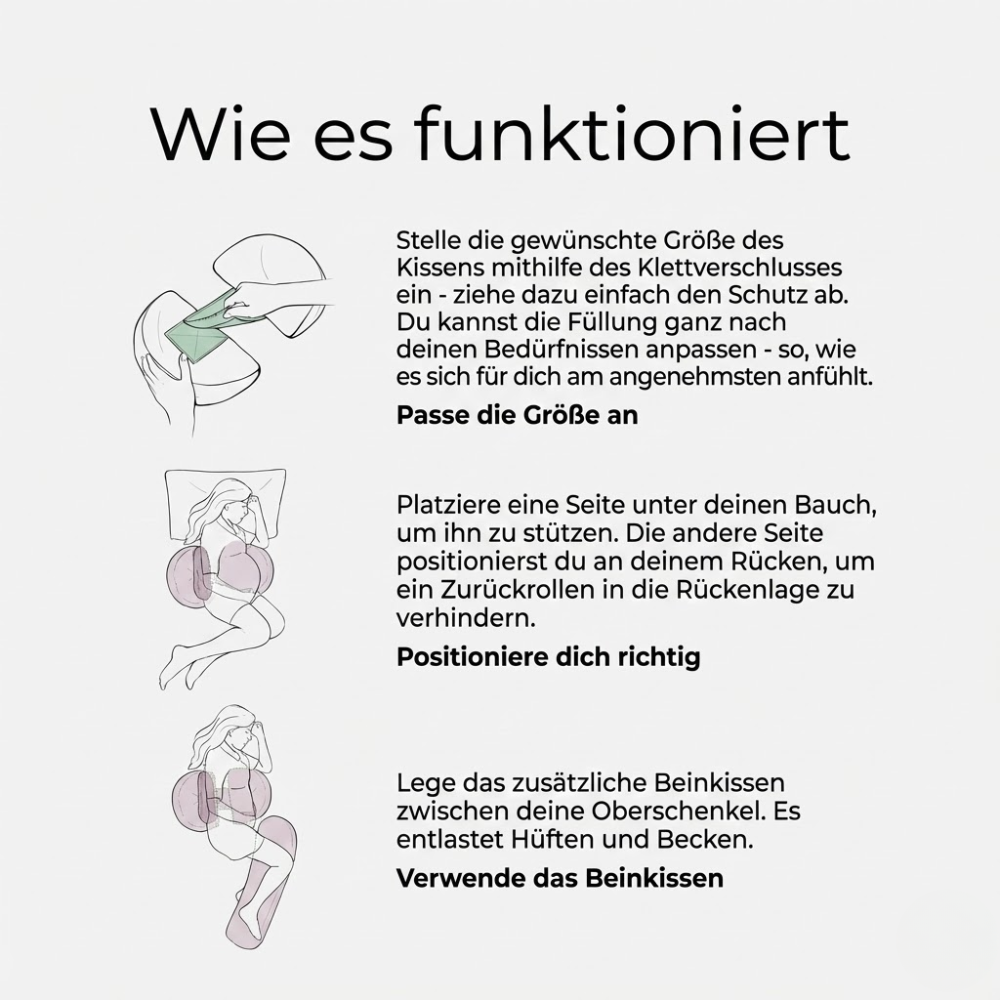 Schwangerschaftskissen Bump&Beyond