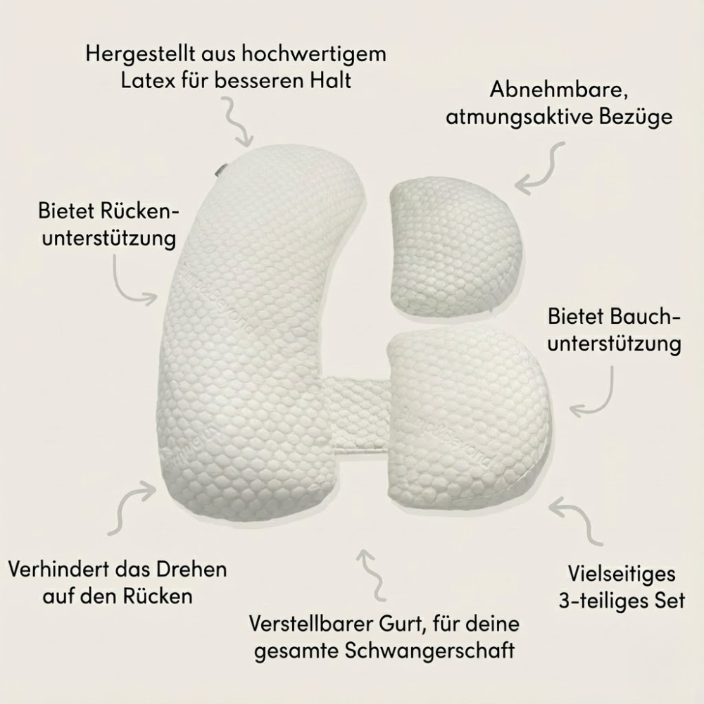 Schwangerschaftskissen Bump&Beyond